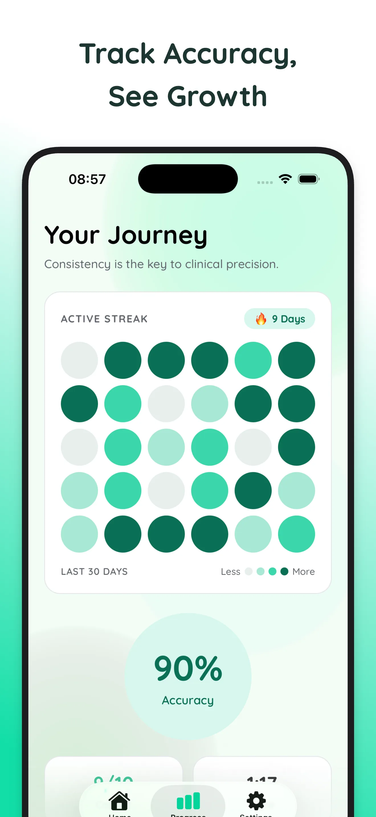 DoseRightRN progress screen showing a 30-day activity heatmap and 90% accuracy score
